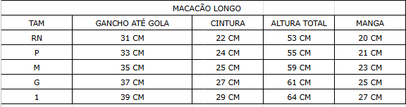 tabela de med macacao sue longo